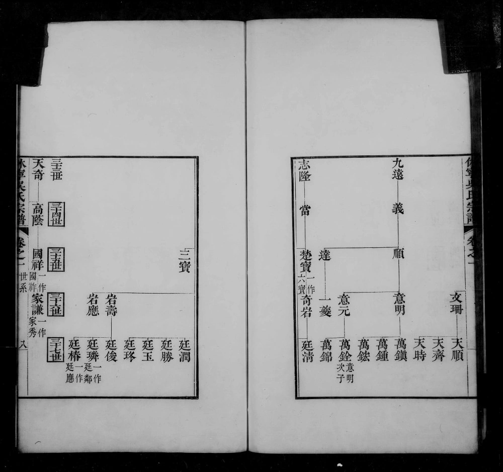 图片[5]-浙江海宁安徽休宁厚田吴氏重修宗谱（赐锦堂）电子版PDF下载-中华家谱网