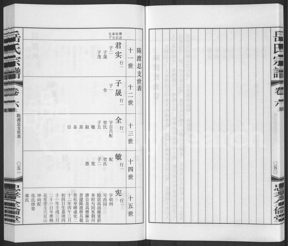 图片[4]-江苏常州岳氏宗谱（忠孝全伦堂）电子版PDF下载-中华家谱网