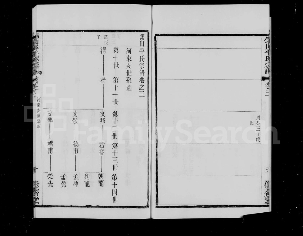 图片[7]-江苏无锡锡山平氏宗谱（修齐堂）电子版PDF下载-中华家谱网