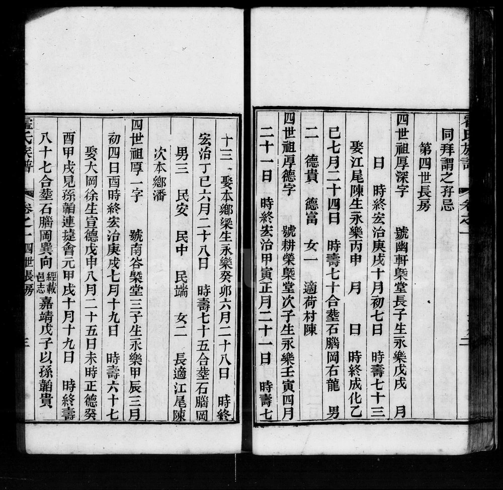 图片[6]-广东佛山石头霍氏族谱（睦敬堂）电子版PDF下载-中华家谱网