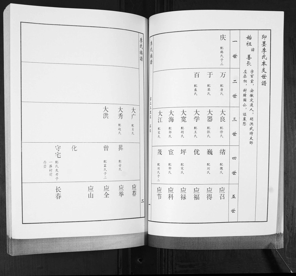 图片[4]-山东青岛即墨三里庄李氏族谱电子版PDF下载-中华家谱网