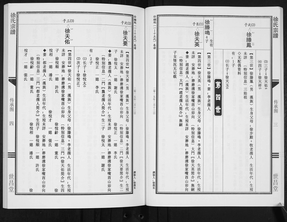 图片[5]-陕西旬阳徐氏宗谱（世昌堂）电子版PDF下载-中华家谱网