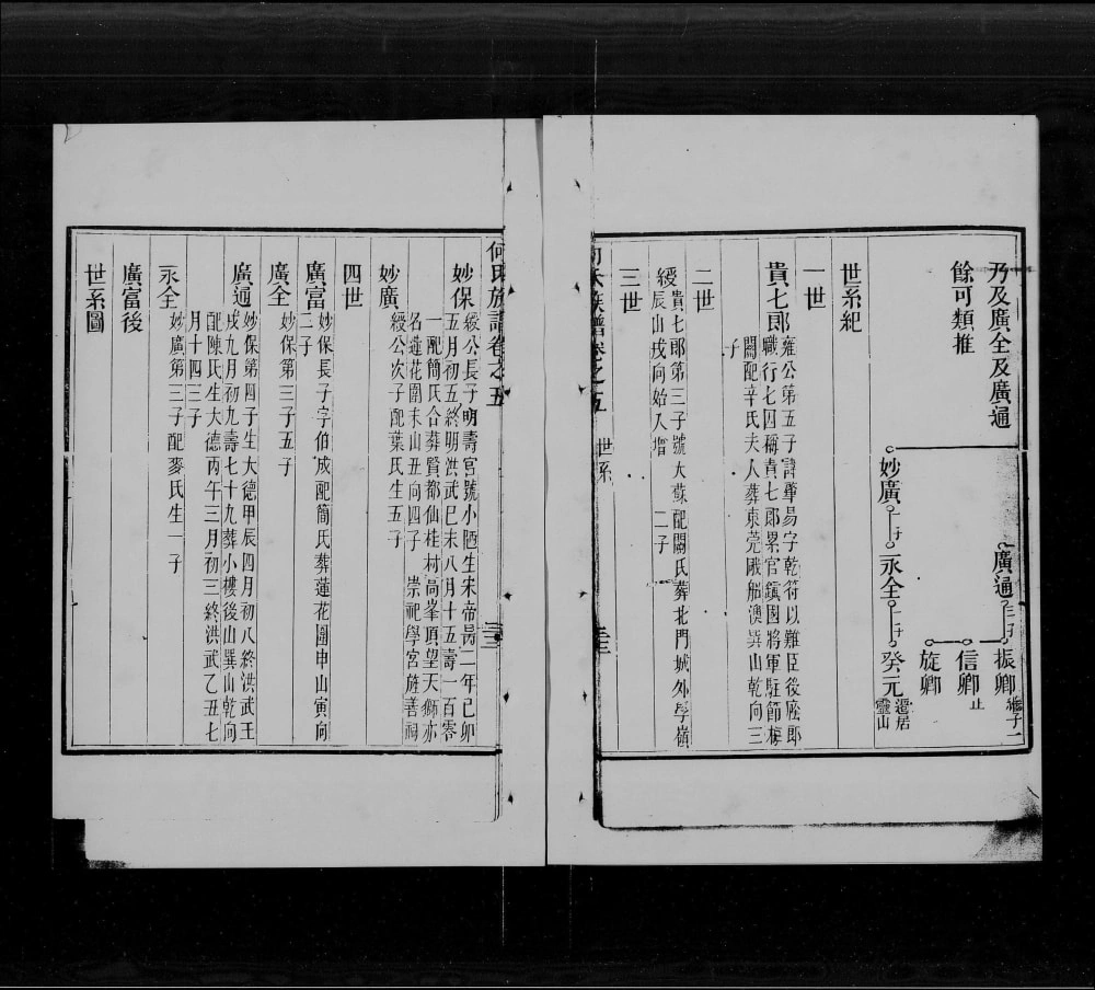 图片[5]-广东广州增城何氏族谱电子版PDF下载-中华家谱网