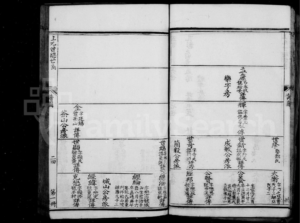 图片[7]-广东梅州大埔县茶阳饶氏族谱电子版PDF下载-中华家谱网