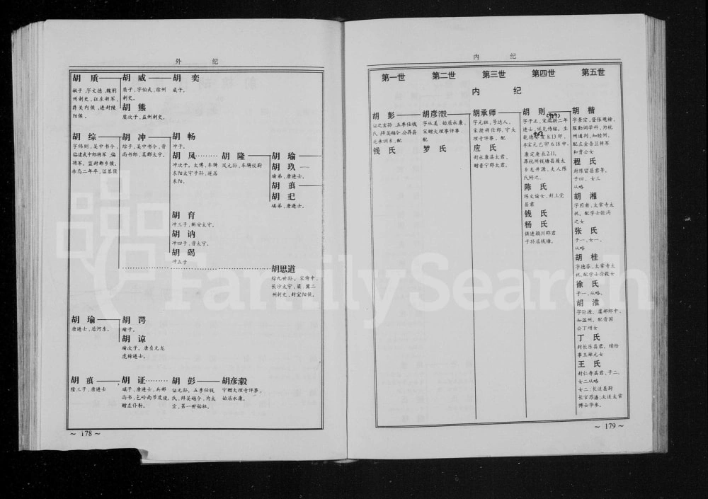 图片[6]-浙江永康前杭村志胡氏族谱电子版PDF下载-中华家谱网