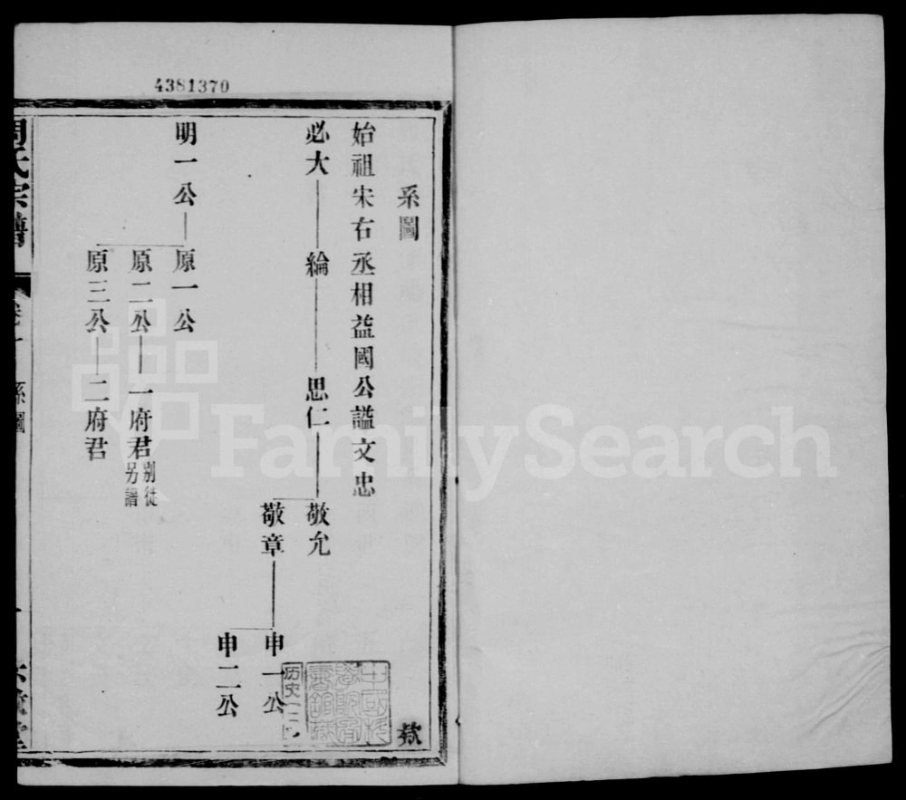 图片[4]-江苏溧阳周氏十二修宗谱（亦政堂）电子版PDF下载-中华家谱网