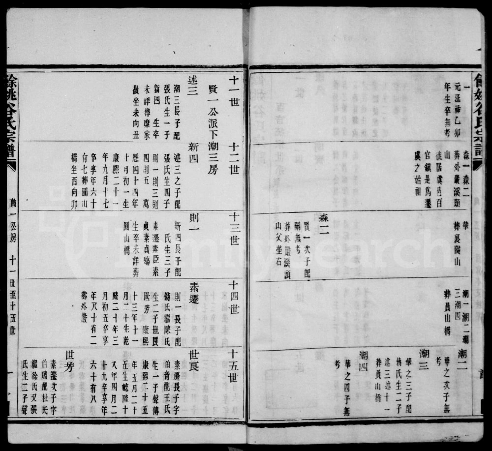 图片[3]-浙江余姚谷氏宗谱电子版PDF下载-中华家谱网