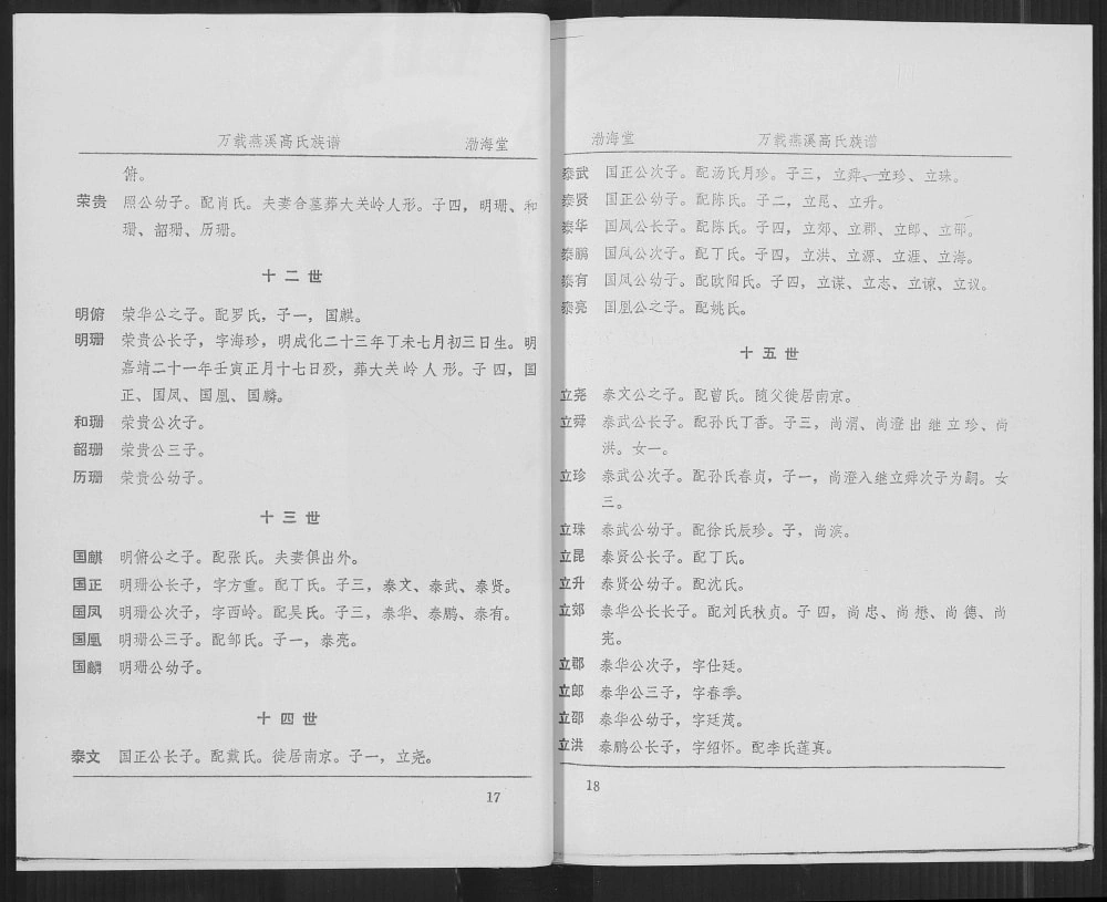 图片[5]-江西宜春万载燕溪高氏族谱电子版PDF下载-中华家谱网
