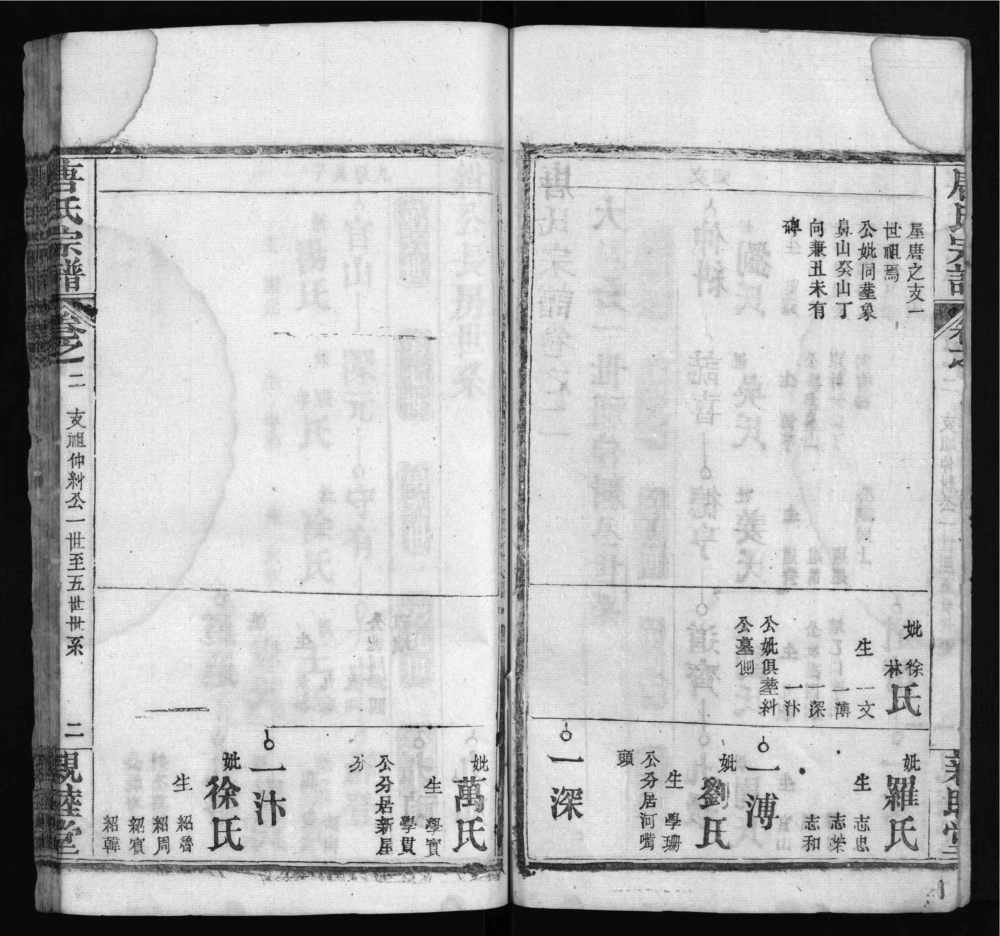 图片[8]-湖北麻城唐氏宗谱（亲睦堂）电子版PDF下载-中华家谱网