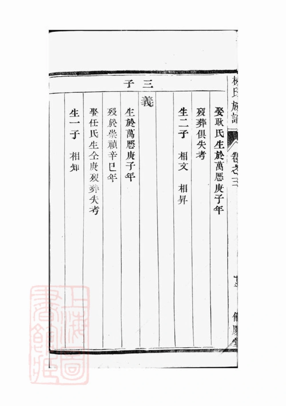 图片[7]-江苏镇江丹徒区杭氏重修族谱（余庆堂）电子版PDF下载-中华家谱网