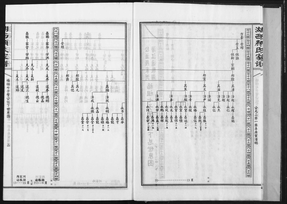 图片[8]-湖南常德湖西颜氏家谱（复圣堂）电子版PDF下载-中华家谱网