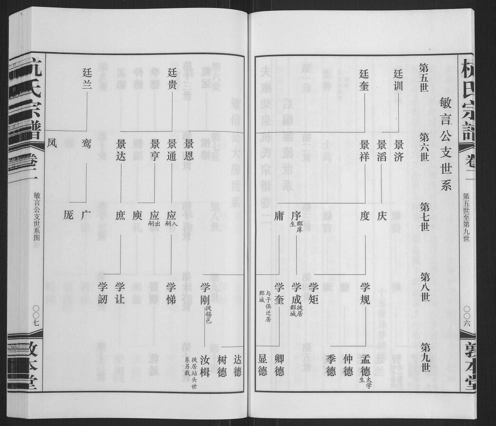 图片[5]-江苏无锡夫椒柴泉杭氏宗谱（敦本堂）电子版PDF下载-中华家谱网