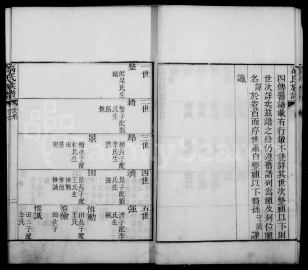 图片[5]-山东潍坊北海高氏族谱电子版PDF下载-中华家谱网