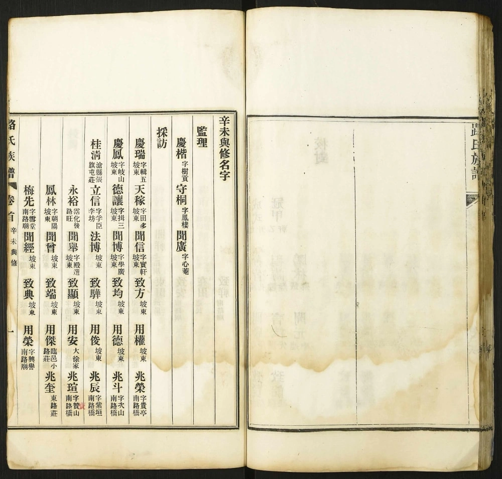 图片[4]-山东济南商河县颍川路氏世谱（润德堂）电子版PDF下载-中华家谱网