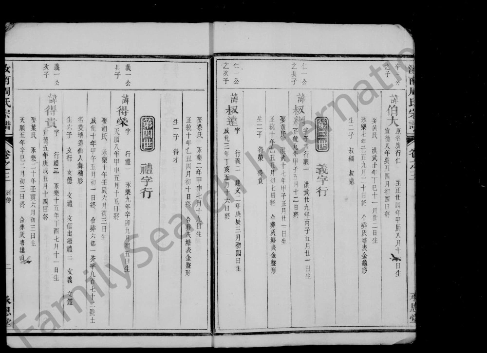 图片[6]-浙江建德厚洲周氏宗谱（承恩堂）电子版PDF下载-中华家谱网