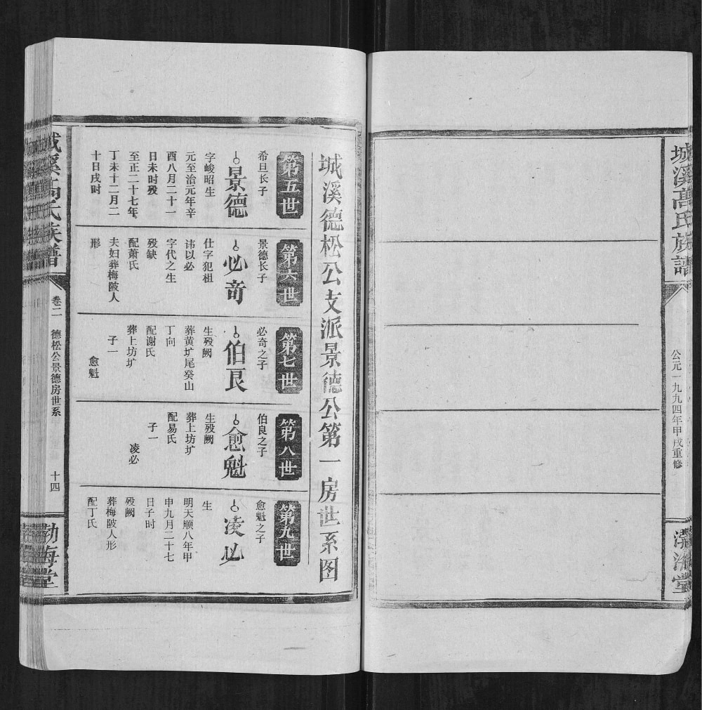 图片[7]-江西宜春万载城溪高氏族谱（渤海堂）电子版PDF下载-中华家谱网