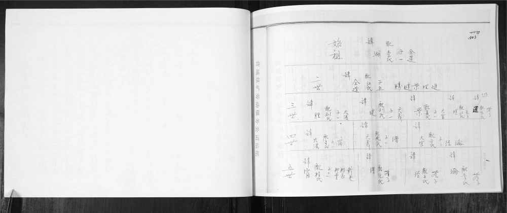 图片[5]-山东青岛即墨屈氏族谱电子版PDF下载-中华家谱网