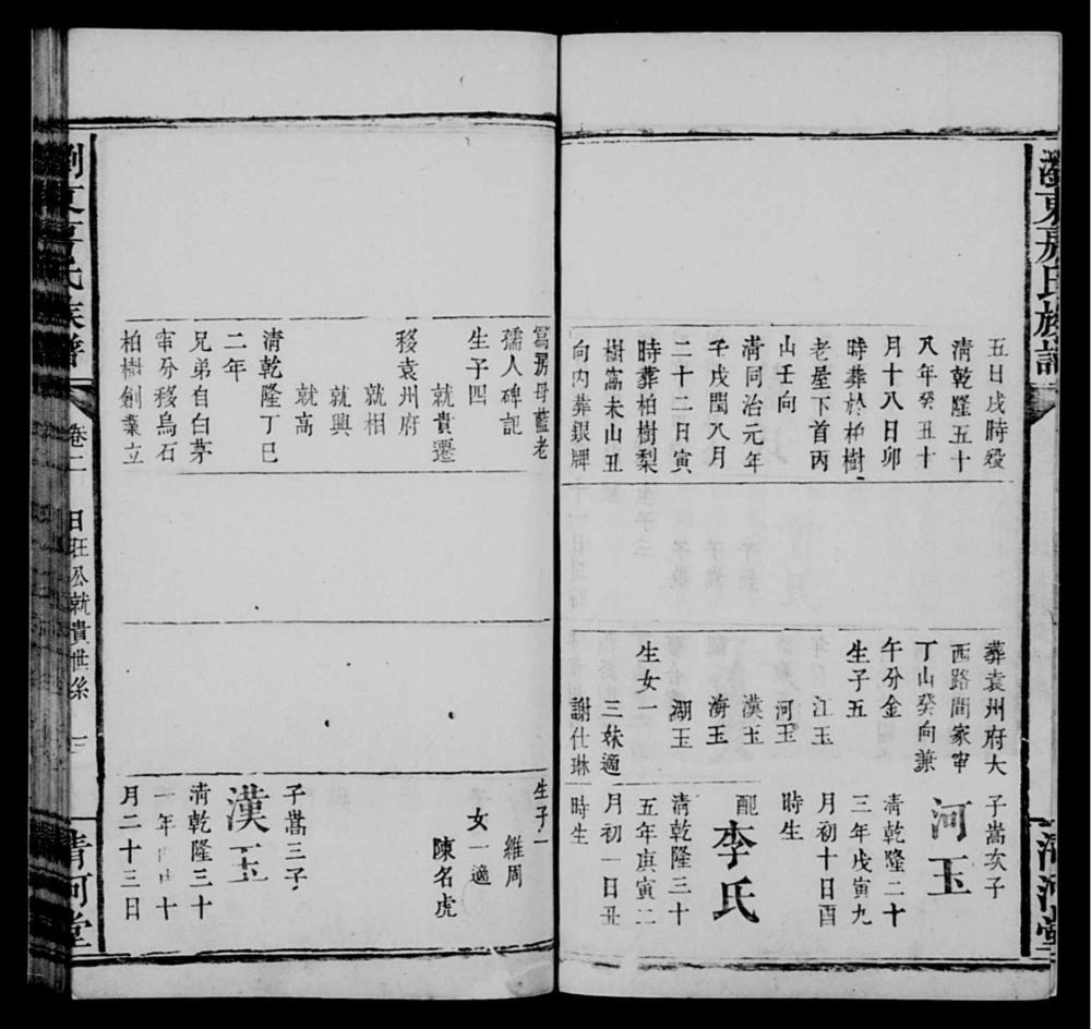 图片[6]-湖南浏阳浏东房氏族谱（清河堂）电子版PDF下载-中华家谱网