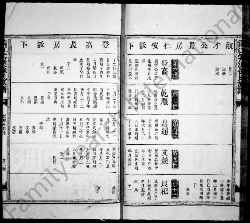 图片[4]-江西樟树市清江云溪徐氏族谱电子版PDF下载-中华家谱网