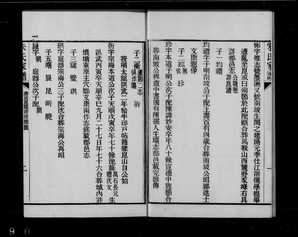 图片[4]-江苏昆山上海宝山建阳朱氏昆罗合谱电子版PDF下载-中华家谱网