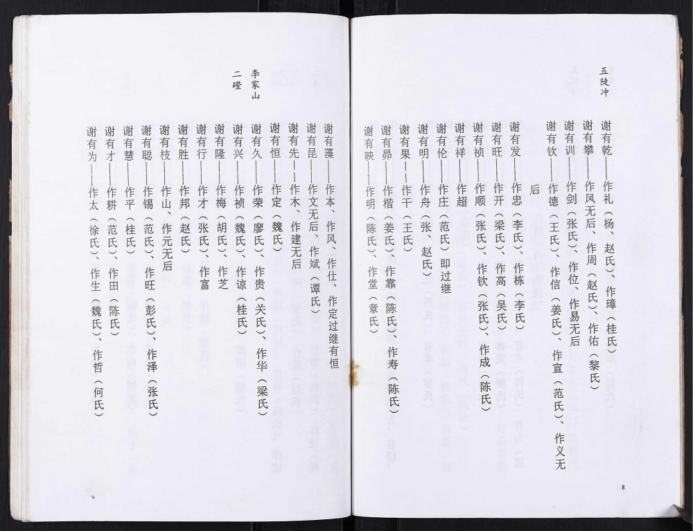 图片[8]-重庆开州区谢氏家族谱电子版PDF下载-中华家谱网