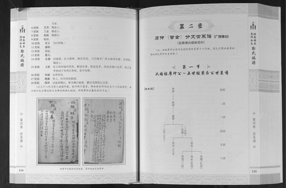 图片[7]-广西玉林博白县郑氏族谱电子版PDF下载-中华家谱网