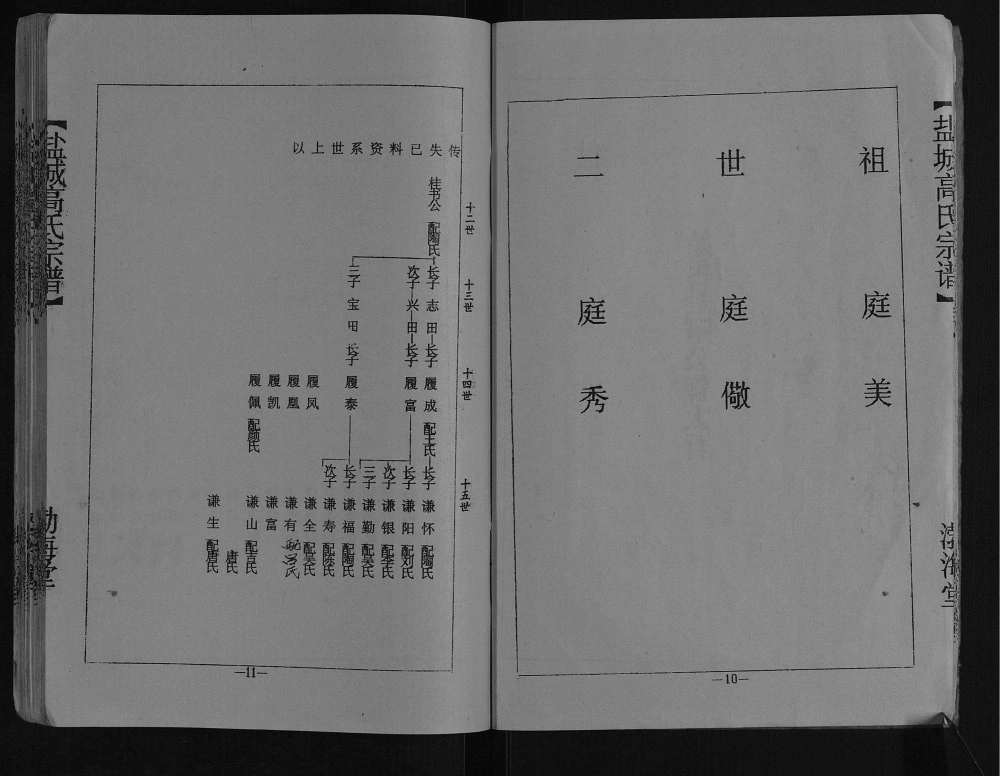 图片[6]-江苏盐城高氏宗谱（渤海堂）电子版PDF下载-中华家谱网