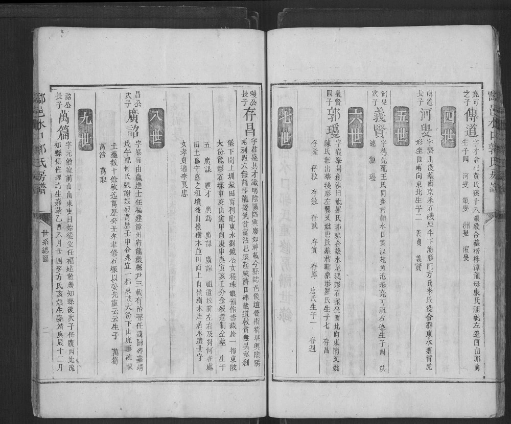 图片[4]-湖南株洲炎陵县酃邑水口郭氏房谱电子版PDF下载-中华家谱网