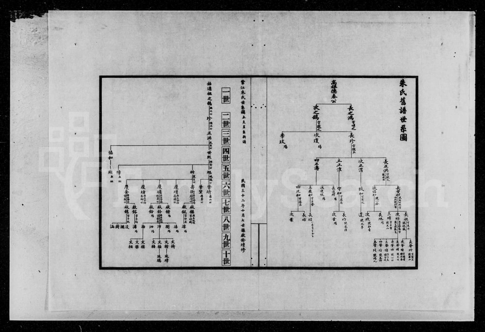 图片[3]-贵州贵阳开阳县紫江朱氏家乘附蠖园文存及听自然斋铁笔拓本电子版PDF下载-中华家谱网