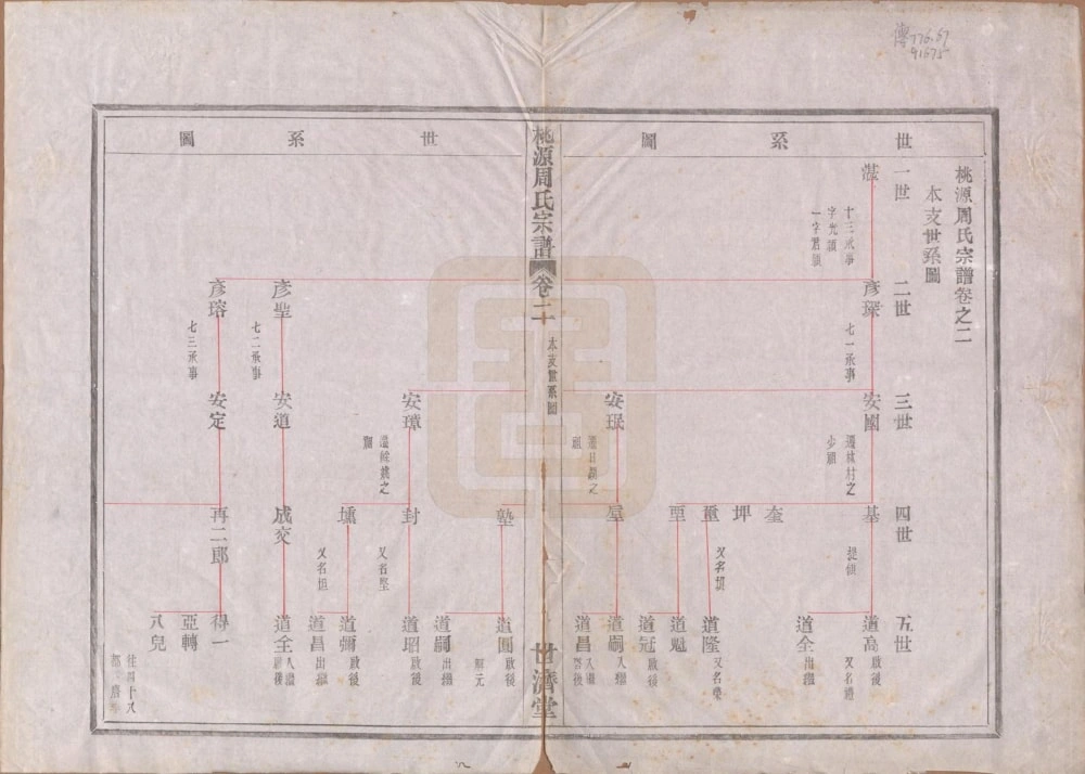 图片[5]-浙江余姚桃源周氏宗谱（世济堂）电子版PDF下载-中华家谱网