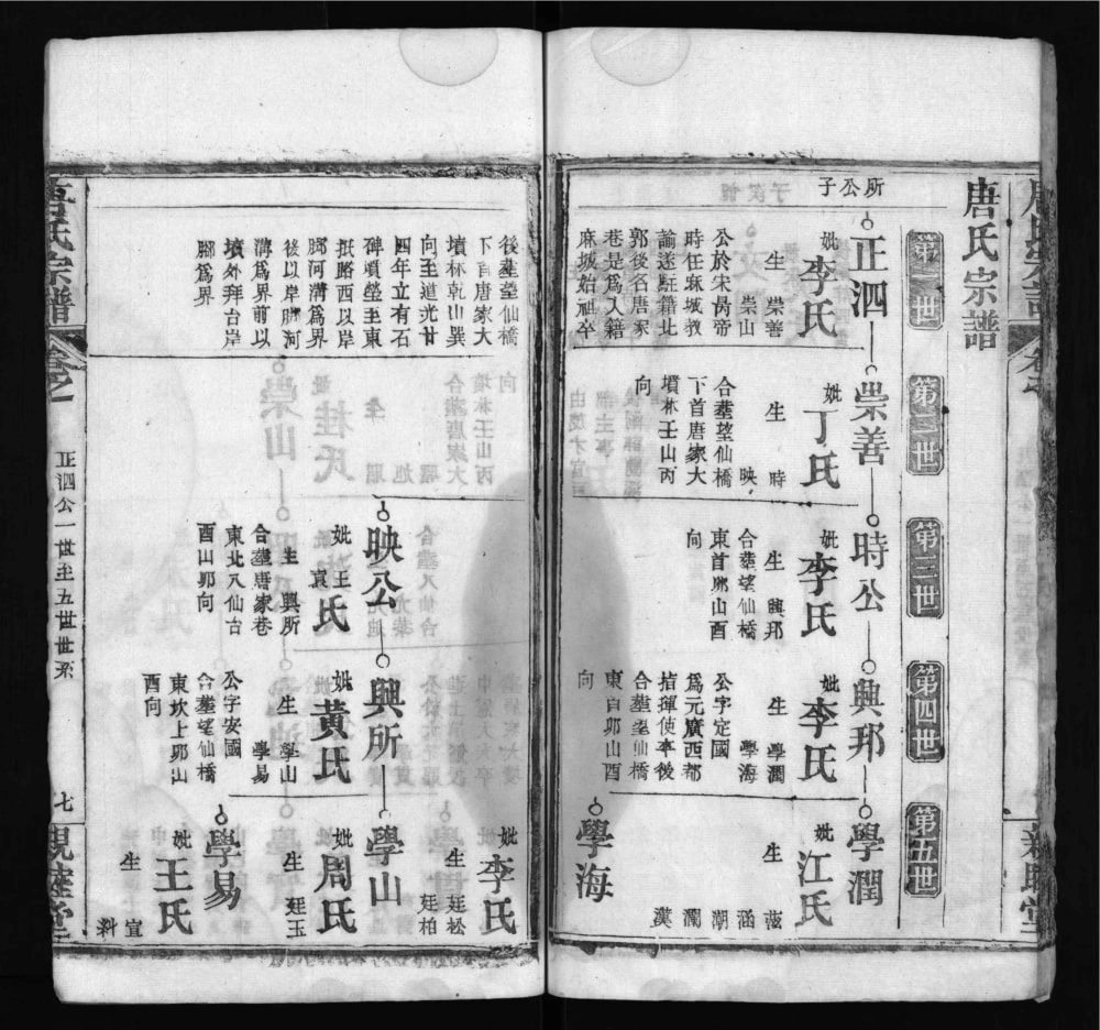 图片[6]-湖北麻城唐氏宗谱（亲睦堂）电子版PDF下载-中华家谱网