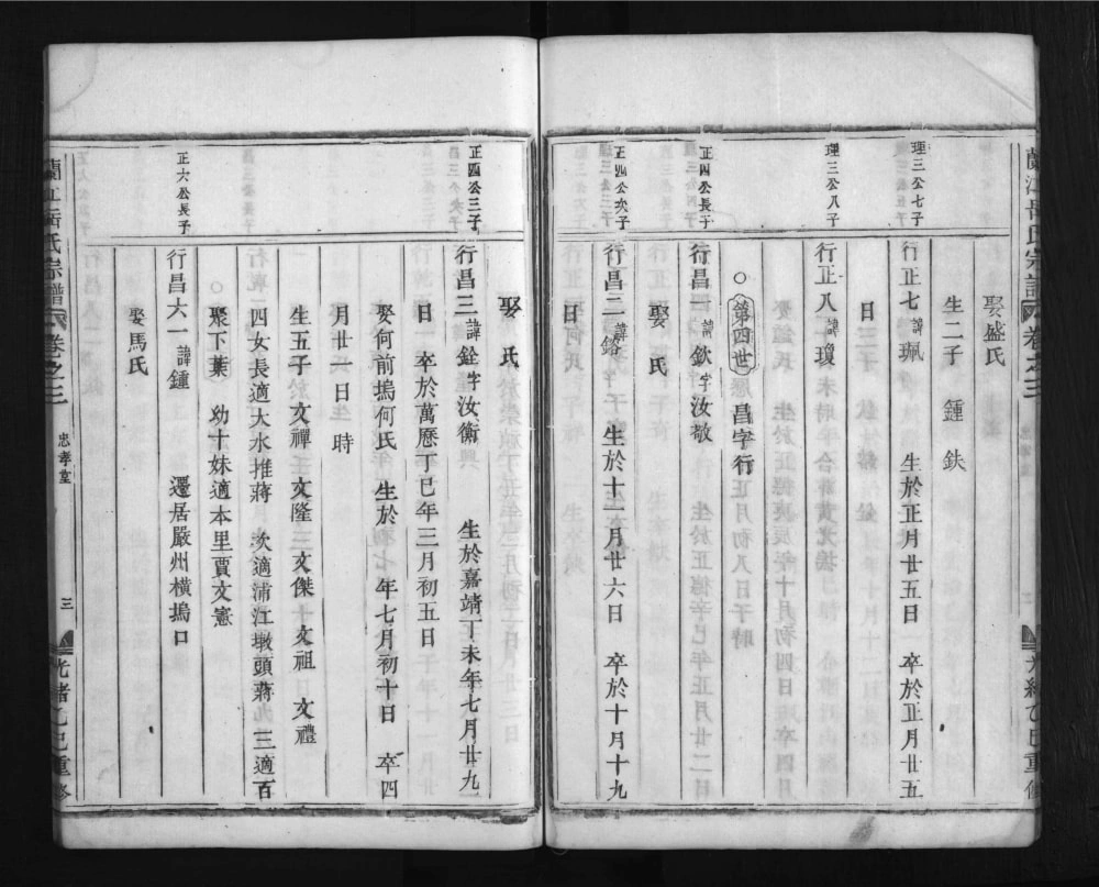 图片[7]-浙江金华兰溪兰江岳氏宗谱（忠孝堂）电子版PDF下载-中华家谱网