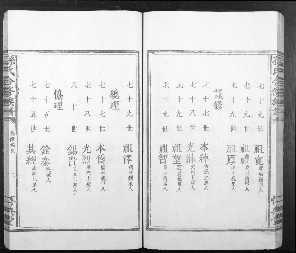 图片[3]-江西丰城竹溪孙氏合修族谱（惇典堂）电子版PDF下载-中华家谱网