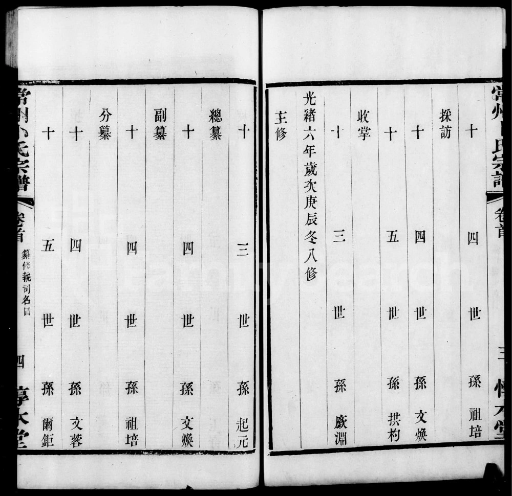 图片[3]-江苏常州卜氏宗谱（惇本堂）电子版PDF下载-中华家谱网