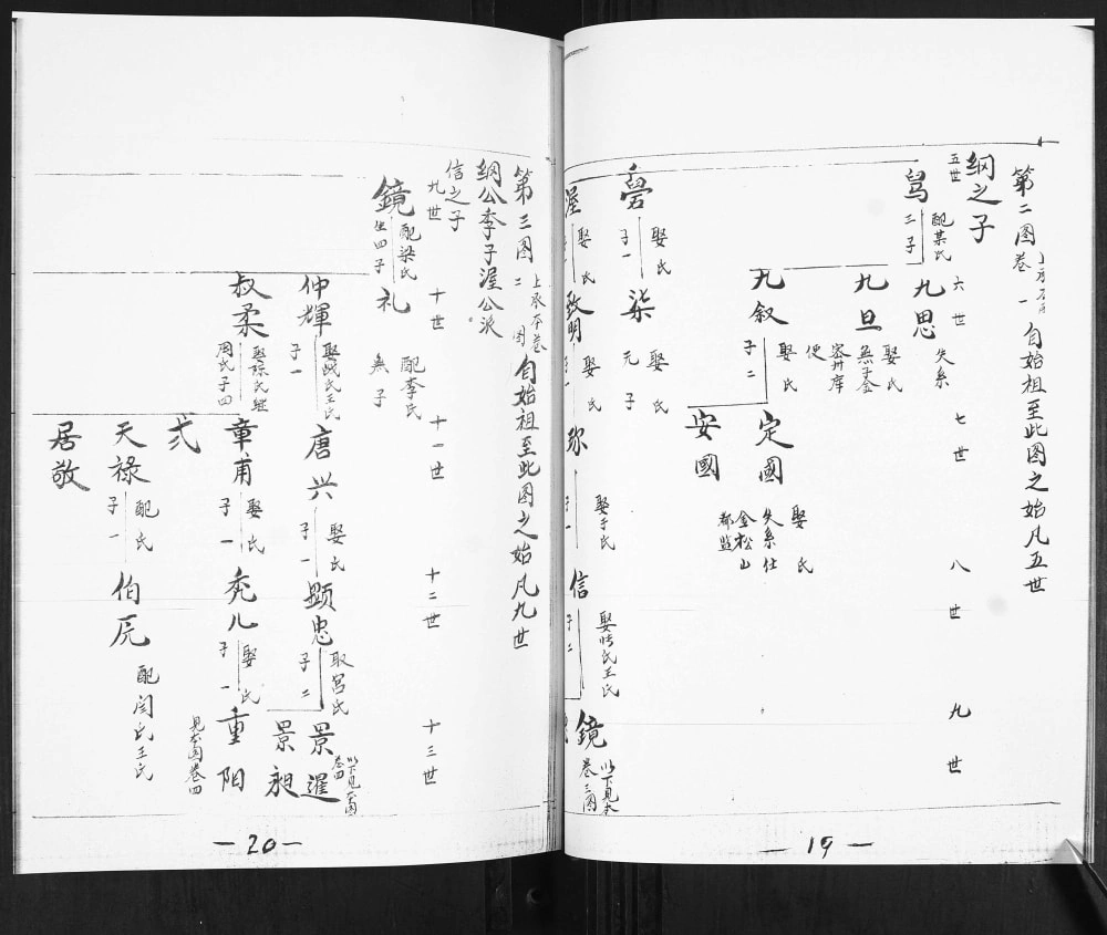 图片[6]-山东青岛即墨下疃赵氏南庄支谱电子版PDF下载-中华家谱网