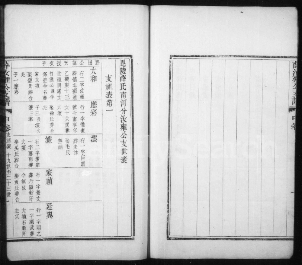 图片[7]-江苏常州薛氏汝雍公支谱电子版PDF下载-中华家谱网