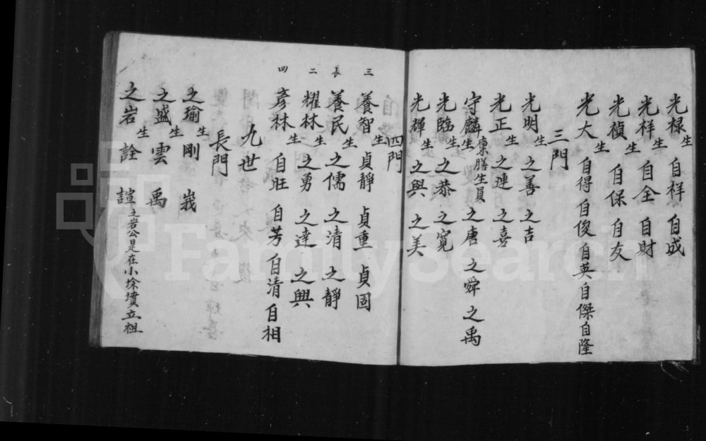 图片[8]-山西长治沁县后羊里霍氏四门总谱电子版PDF下载-中华家谱网