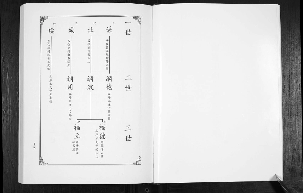 图片[4]-山东淄博临淄区徐氏族谱电子版PDF下载-中华家谱网