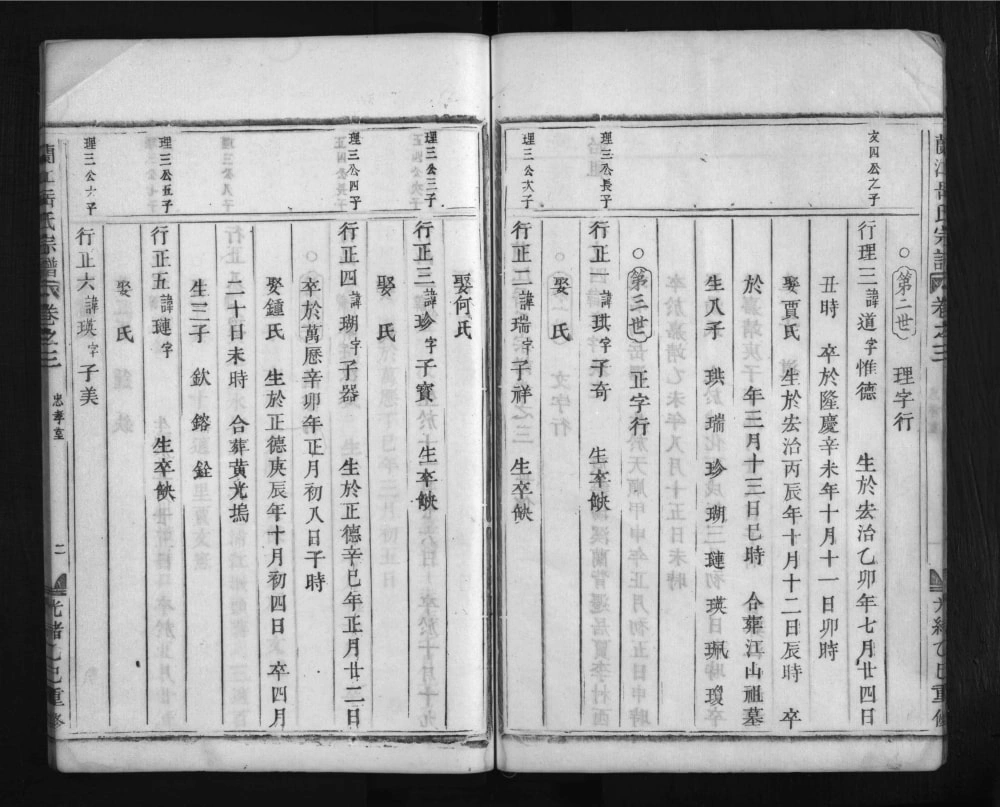 图片[6]-浙江金华兰溪兰江岳氏宗谱（忠孝堂）电子版PDF下载-中华家谱网
