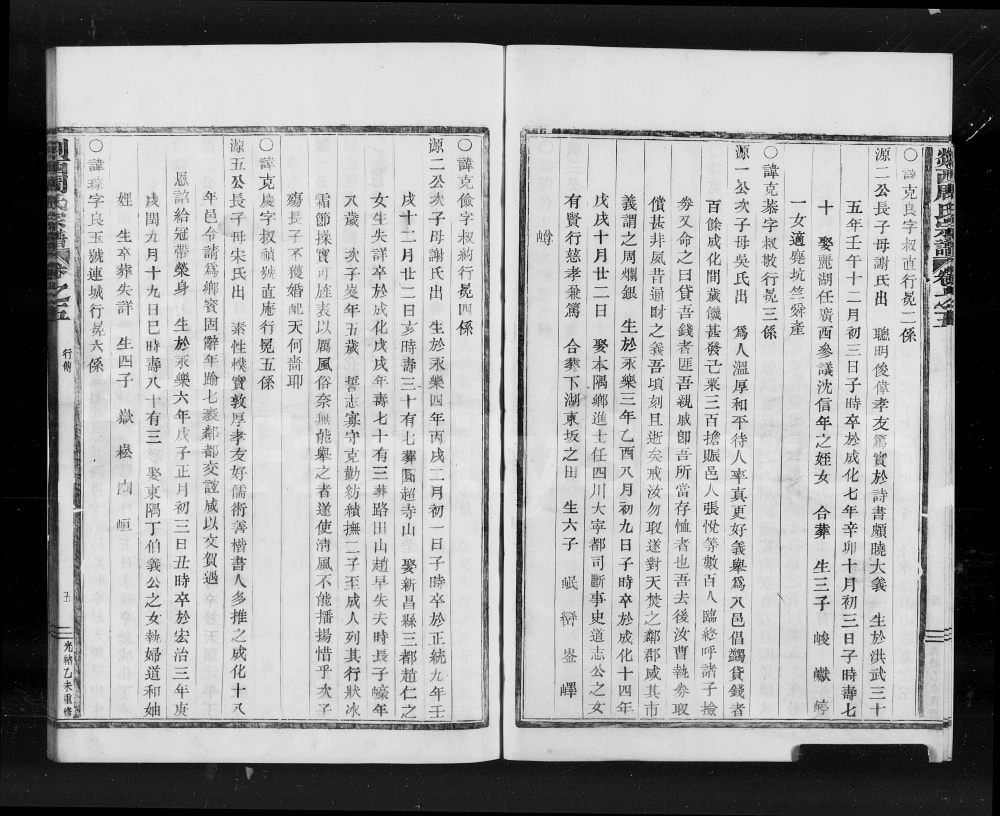 图片[6]-浙江嵊州剡西周氏宗谱（报本堂）电子版PDF下载-中华家谱网