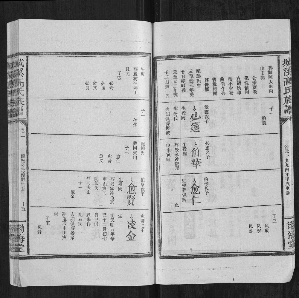 图片[8]-江西宜春万载城溪高氏族谱（渤海堂）电子版PDF下载-中华家谱网
