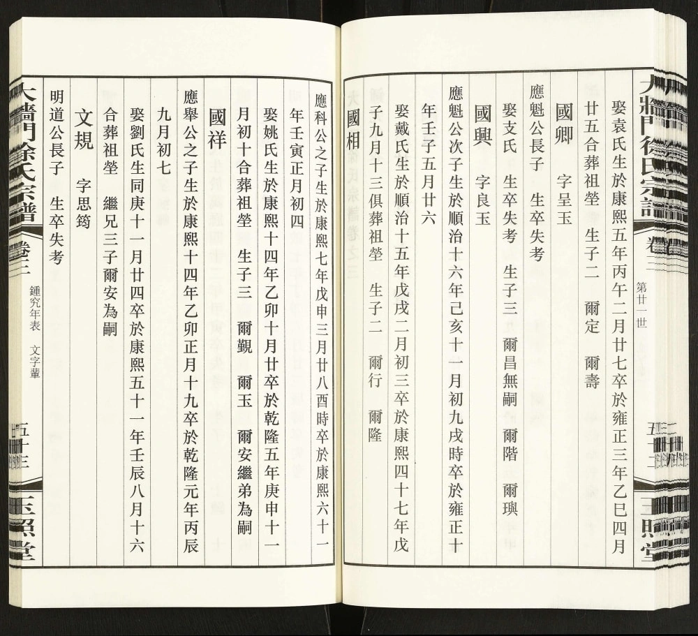 图片[5]-江苏江阴大墙门徐氏宗谱（玉照堂）电子版PDF下载-中华家谱网