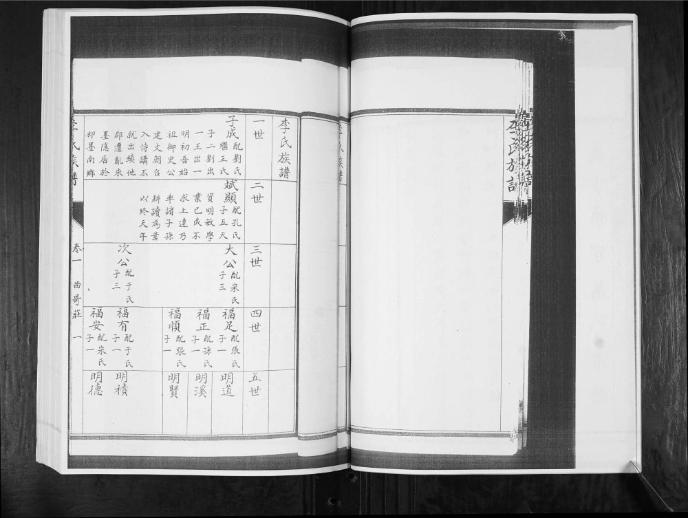 图片[5]-山东青岛崂山区中南崂社区李氏族谱电子版PDF下载-中华家谱网