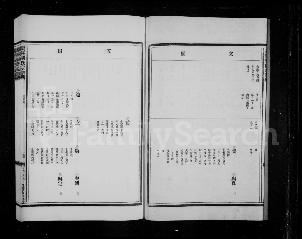 图片[5]-浙江温州永嘉县鶒溪胡氏宗谱电子版PDF下载-中华家谱网