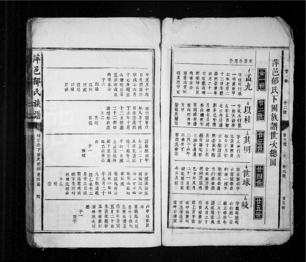 图片[7]-江西萍乡萍邑郁氏族谱（惇典堂）电子版PDF下载-中华家谱网