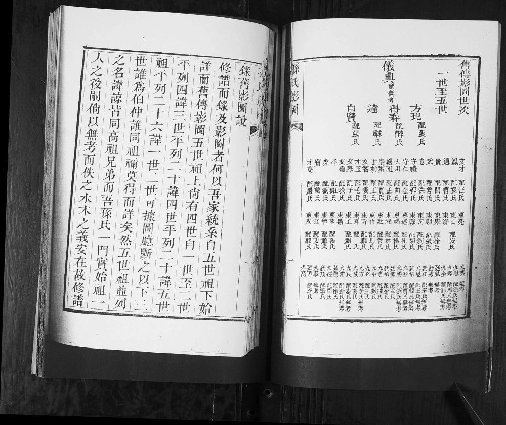 图片[4]-山东青岛城阳区孙氏族谱（永远堂）电子版PDF下载-中华家谱网