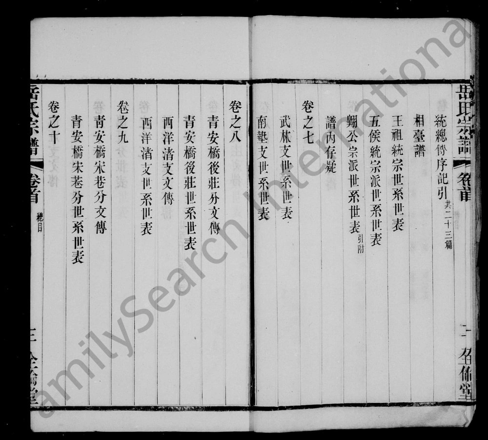 图片[4]-江苏宜兴唐门岳氏宗谱（全伦堂）电子版PDF下载-中华家谱网