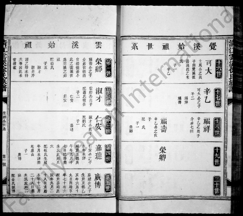 图片[3]-江西樟树市清江云溪徐氏族谱电子版PDF下载-中华家谱网