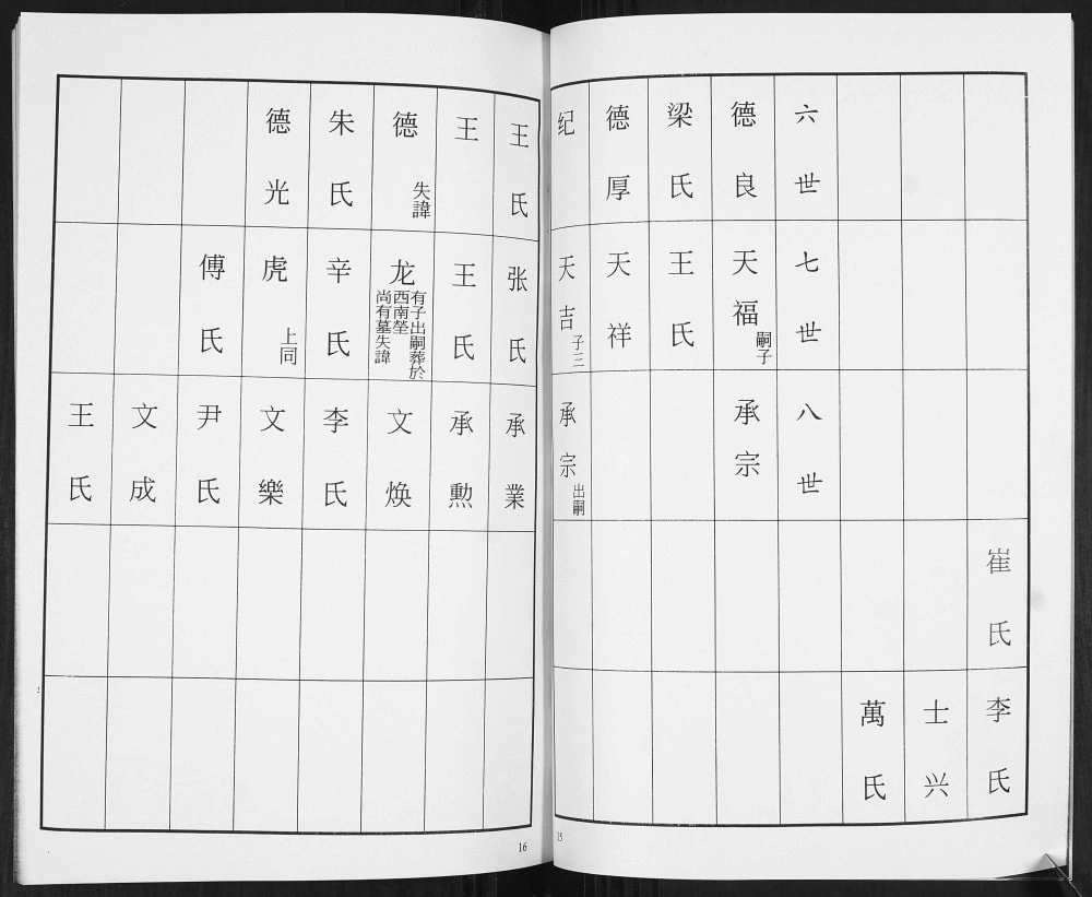 图片[8]-山东青岛即墨柘车河村马氏族谱续修志电子版PDF下载-中华家谱网