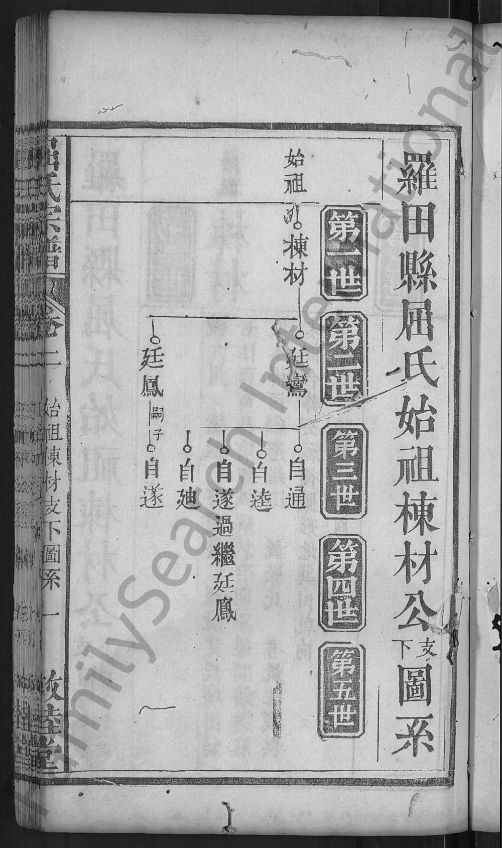 图片[6]-湖北黄冈罗田屈氏宗谱（敦睦堂）电子版PDF下载-中华家谱网